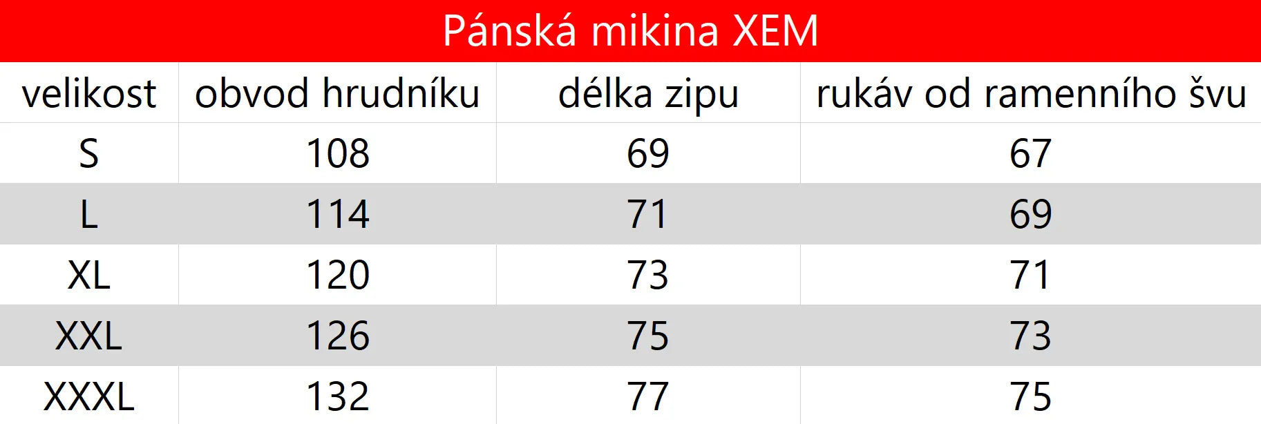 Kjelvik Xem 3xl Men's Mikina - teplá a odolná bavlna