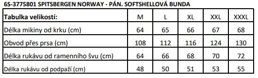 Jacheta pentru bărbați SPITSBERGEN - rezistent la vânt și respirabil