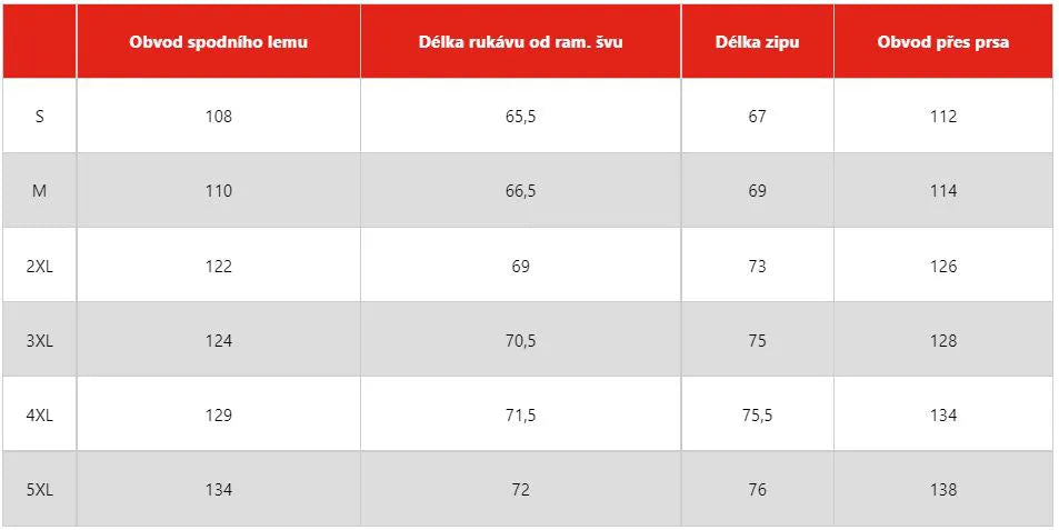 Voda -odrazová pánska bunda promodoro atramenty modrá 3xl