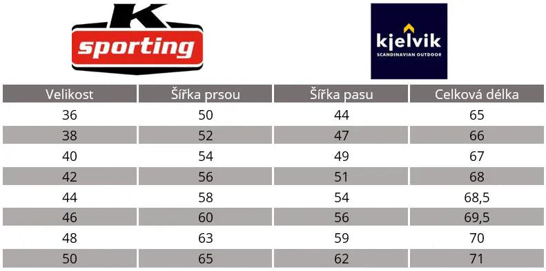 Kjelvik Nyka Lady Sweater Black 42 - quente e durável