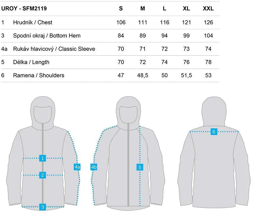 Seaicéad spóirt na bhfear loap uroy, s
