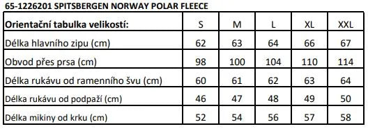 Damen Polaire Fleece Sweatshirt Emerald Green l