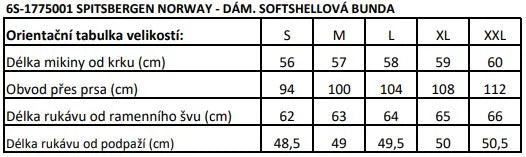 Dámy softshell bunda spitsbergen 3-laags černá
