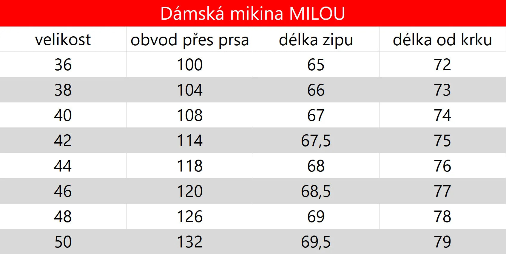 Hölgyek Kjelvik Milou pulóver - meleg és tartós