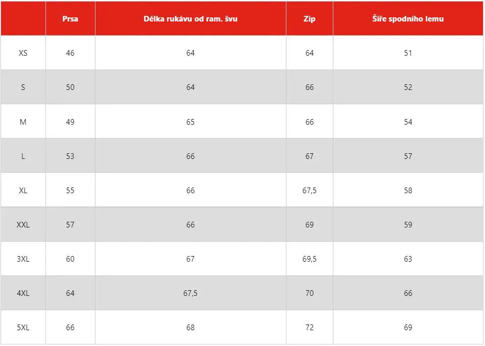 Női dzseki promodoro funkció grafit, s
