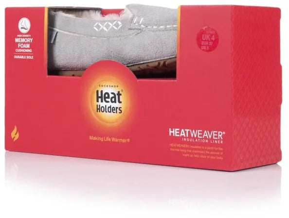 Suport de căldură pentru rucsacuri pentru femei 36: design cald și funcțional