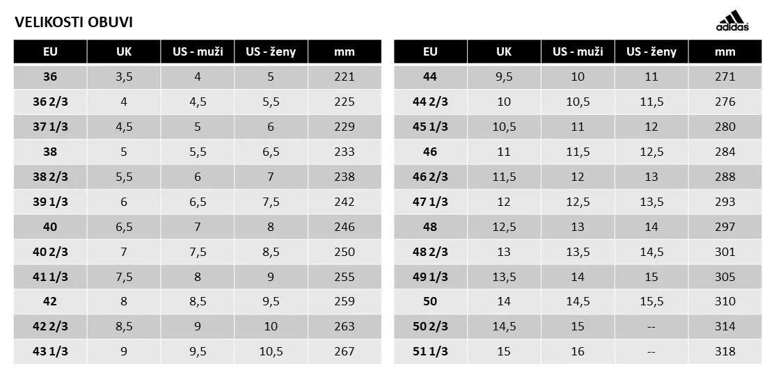 Ladies Adidas Alphabounce RC 42 Scarpe da corsa Mesh