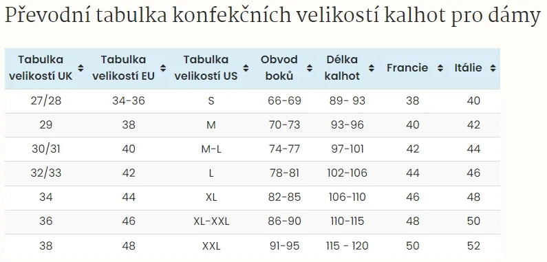 Pantalons de dames McKees Hekla Black 40 - Stretch & Breathable