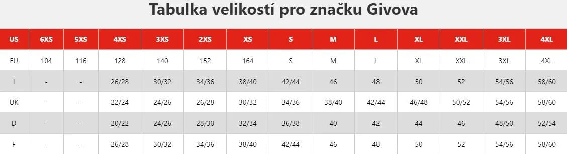 Športová bunda givova basico modrá 3xs