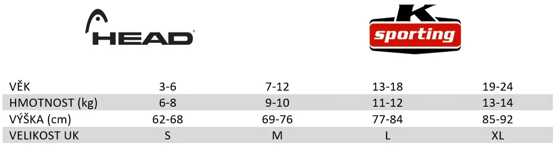 Children's swimwear head jr sws nappy baby turquoise blue 12-18 months.