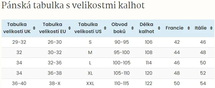 McKees majella indigo 52 Slim Fit Pánské džíny