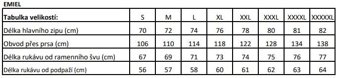 Kjelvik Emiel Marine Herenjack - Voda - Repellent & Warm