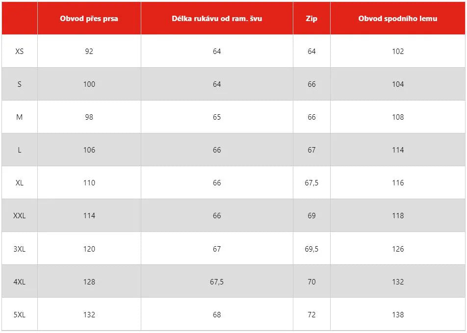 Giacca femminile Promodoro Funzione Ink Blue, XS